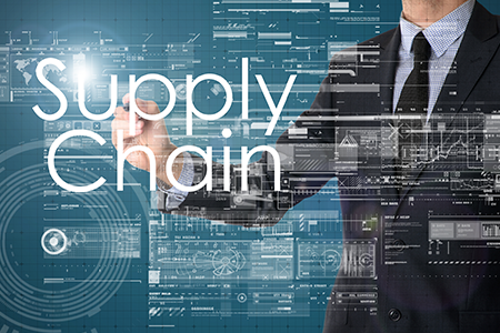 Sustainable procurement and supply chain 