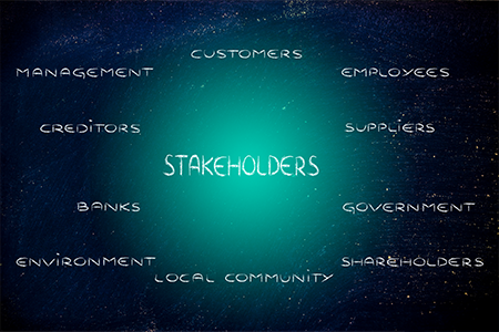 Engaging stakeholders in sustainability 